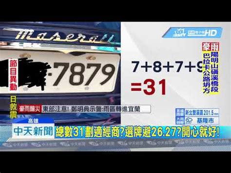 車牌運勢|【車牌 算命】車牌算命大公開！幫你解碼車牌號碼的吉凶